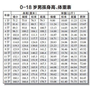 hikaku-sitatter身高比较中文版入口图片1