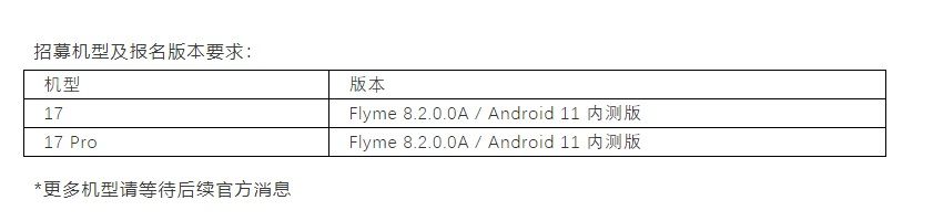 魅族flyme9内测报名答案大全 最新魅族flyme9内测答案完整版[多图]图片2