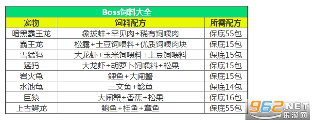 创造与魔法破解版无限点券