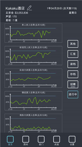 模拟经营我的酒店2.9