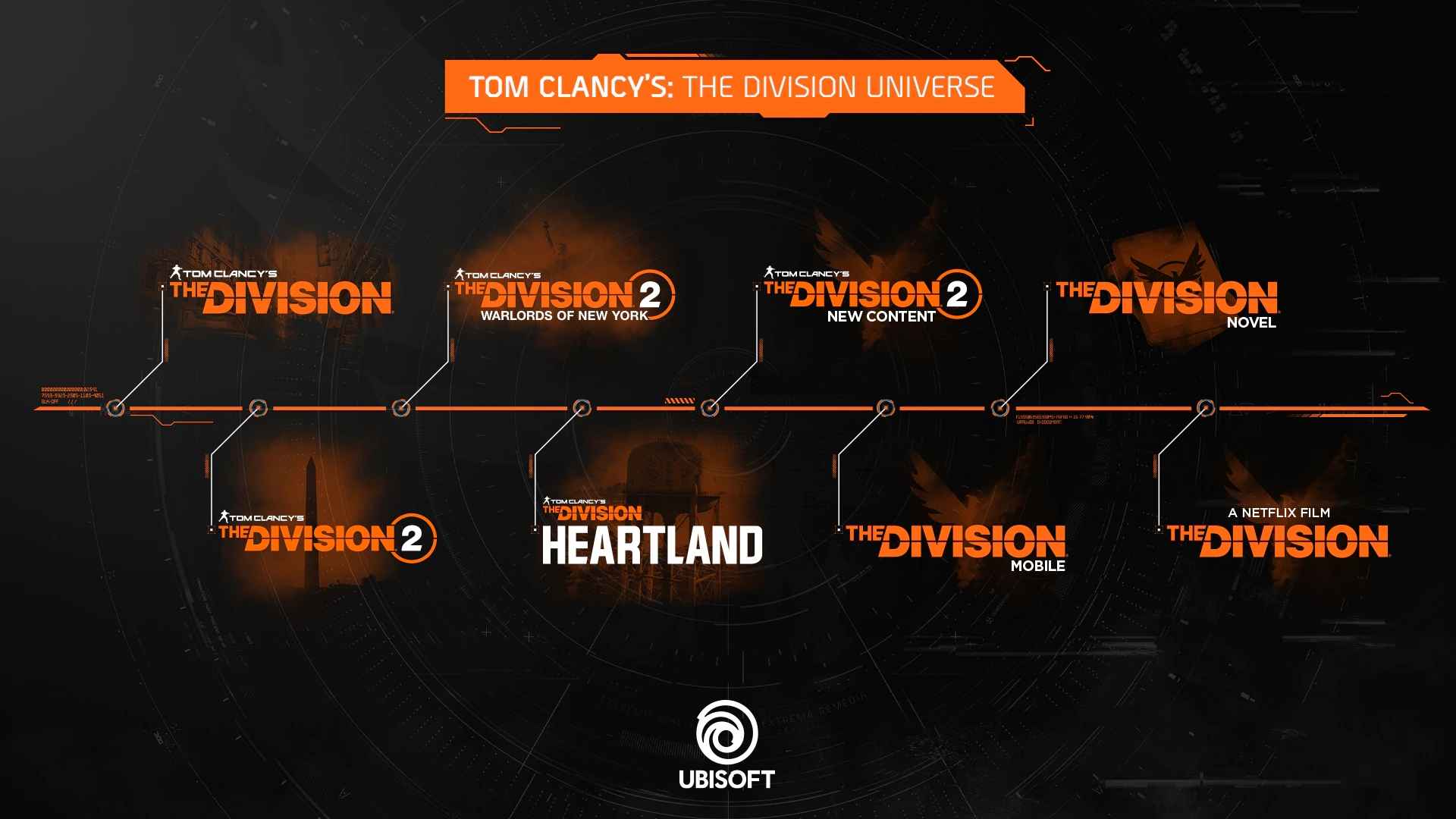 育碧The Division Heartland手游官网测试版图片1