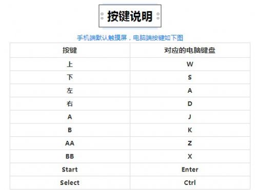 朋友圈怀旧小霸王游戏机地址官方版图片1