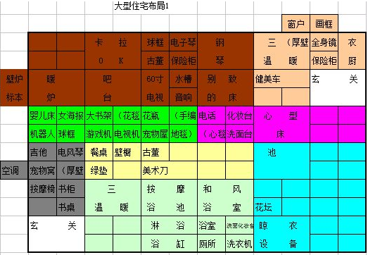 住宅梦物语无限金币点券破解版