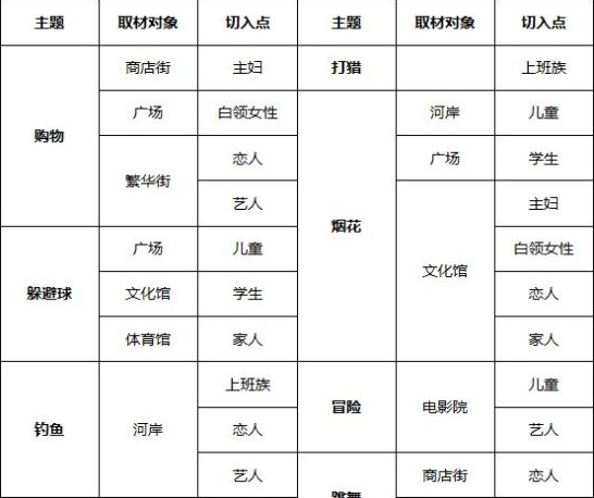 灵犀出版社物语破解版