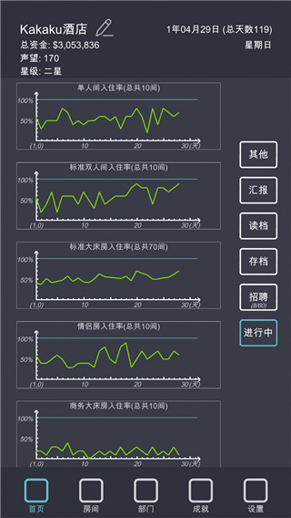 模拟经营我的酒店修改版