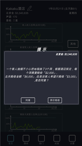 模拟经营我的酒店修改版