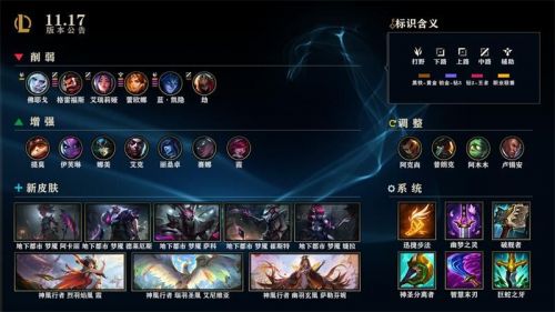 LOL8月26日11.17版本更新维护结束时间