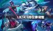 《lol》14.6排位赛调整一览锛?/>
                        <dl>
                            <dt> 《lol》14.6排位赛调整一览</dt>
                            <dd><b></b>03-23</dd>
                        </dl>
                        <div class=