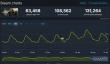 《三角洲行动》Steam同时在线峰值超13万 游戏太火爆